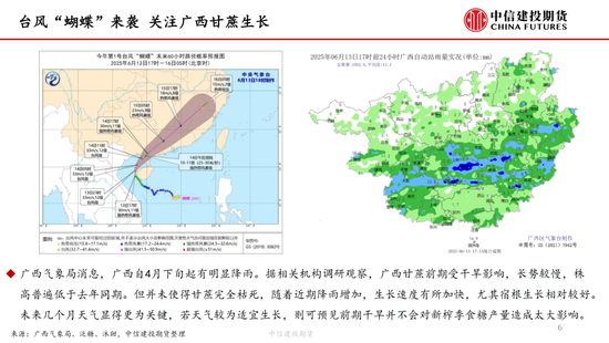 【白糖周报】中东局势紧张推涨油价 关注巴西制(😹)糖比